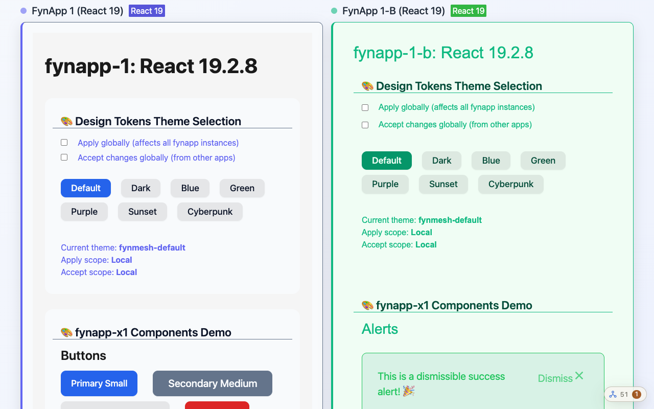 The demo page with React, Vue, Preact, Solid, Svelte and Marko FynApps side by side